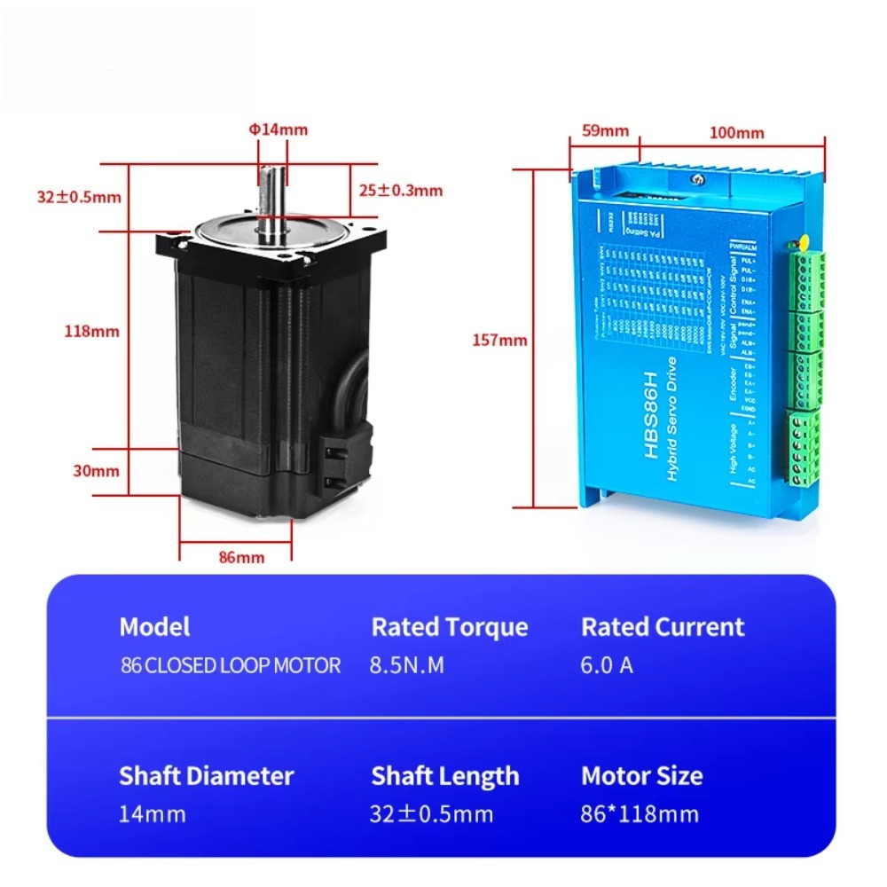 Hybrid Servo Driver Nema 34 8.5Nm - Kit servo hybride en boucle fermée