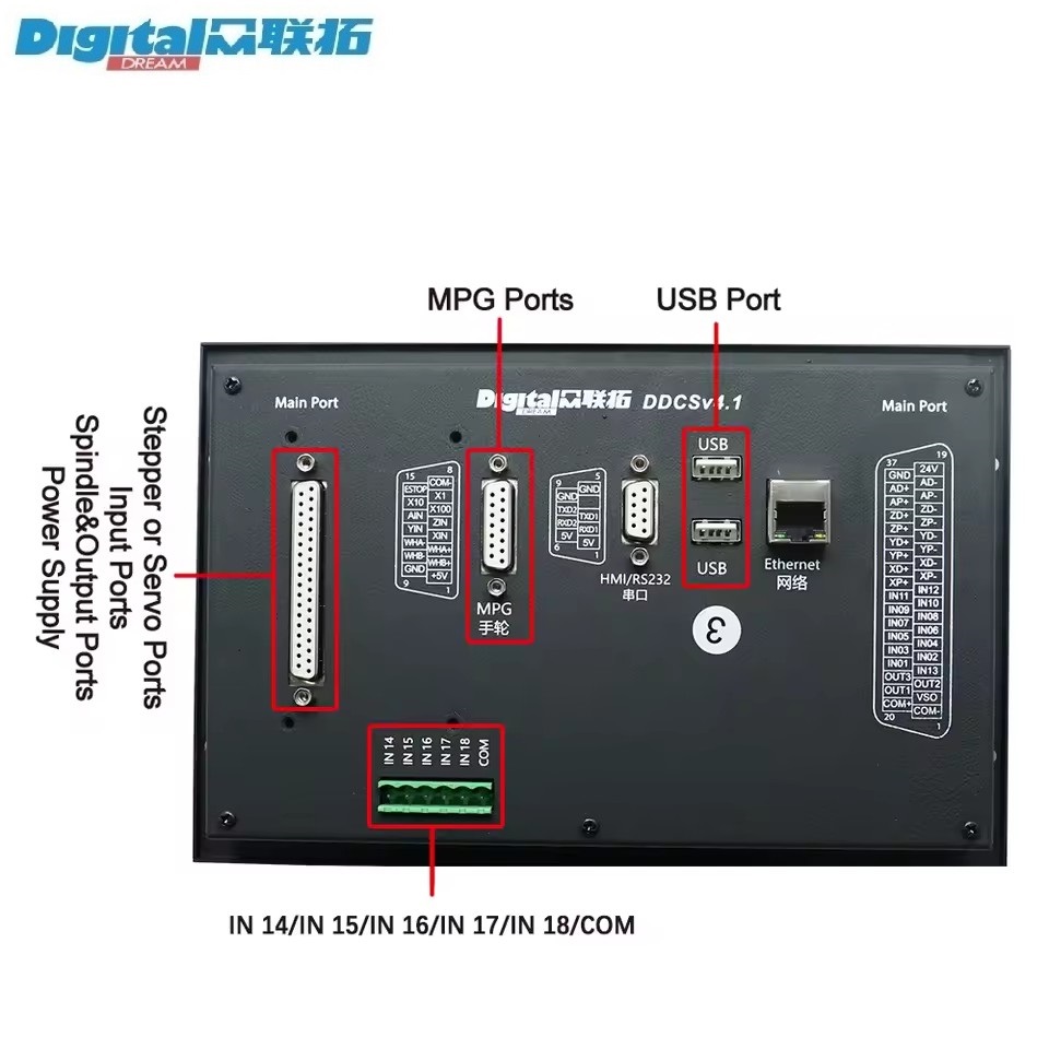 Système de contrôle CNC numéri - Ddcs V4.1 4 Axis Cnc Offline Controller avis et prix