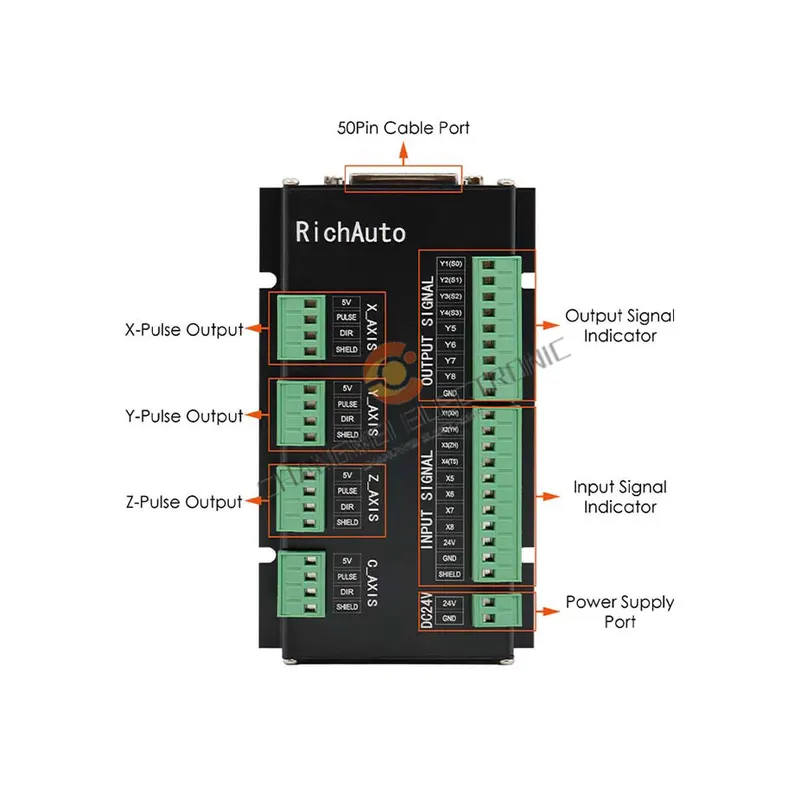RichAuto DSP A11 A18 carte de  - Richauto A11 Dsp Controller 3 Axis avis et prix