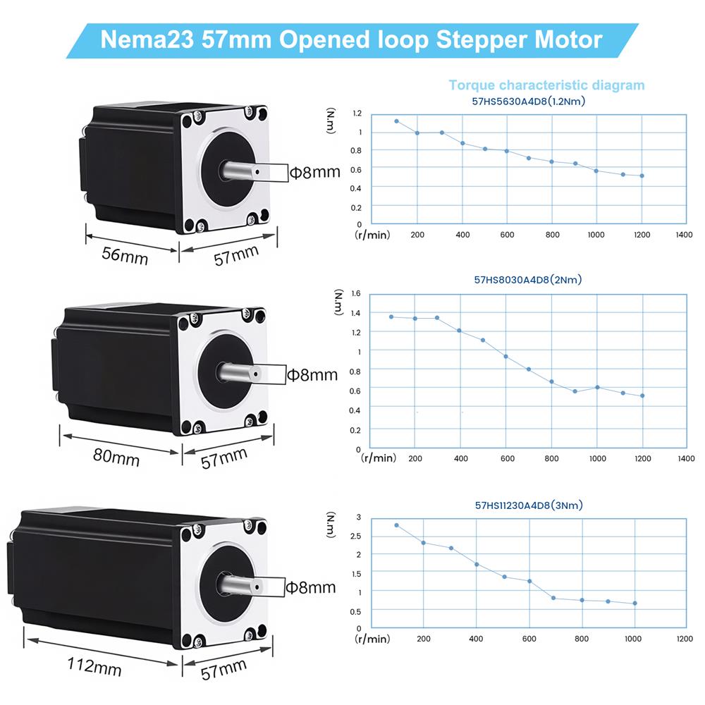 Kits de moteurs pas à pas avec - Planetary Gearbox Reducer Nema 23 34 avis et prix