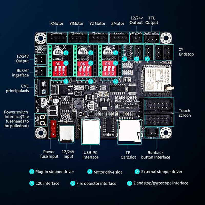 Carte contrôleur hors ligne MK - Grbl 32 Bit Control Board Offline Display avis et prix