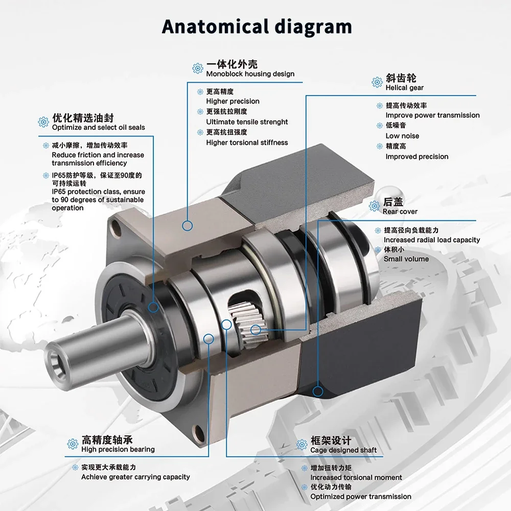 Engrenage hélicoïdal Nema23/Ne - Planetary Gearbox Reducer Nema 23 34 avis et prix