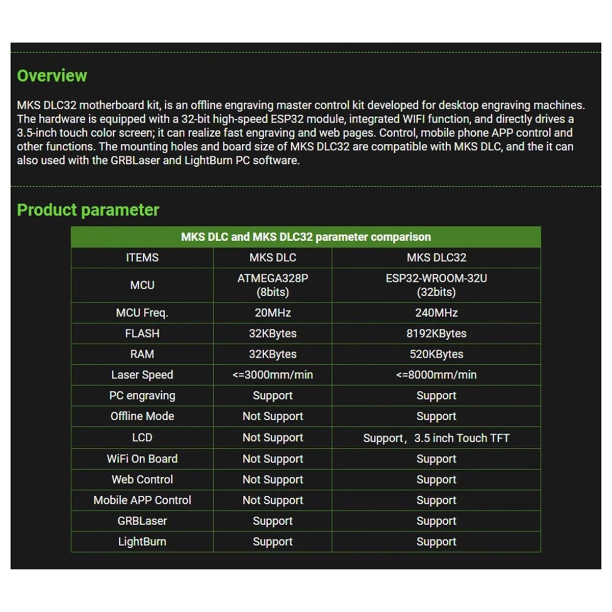 Carte de commande hors ligne D - Grbl 32 Bit Control Board Offline Display avis et prix