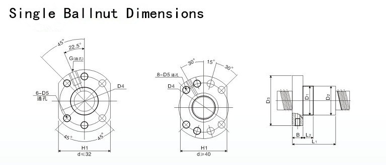 Kit CNC 6 pièces, rail de guid - Hgr20 Linear Guide Rail Ballscrew Set avis et prix
