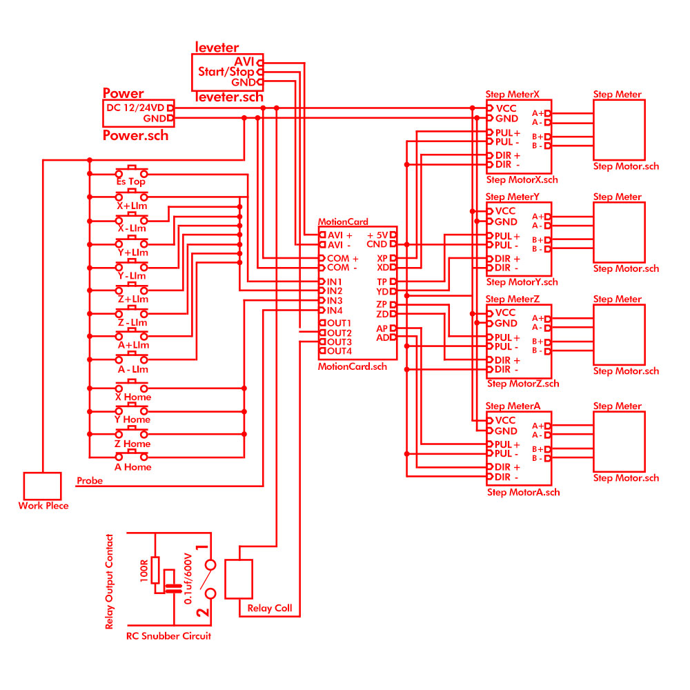 Carte de contrôle CNC USB MACH - Mach3 Usb Cnc Controller 4 Axis 100Khz avis et prix