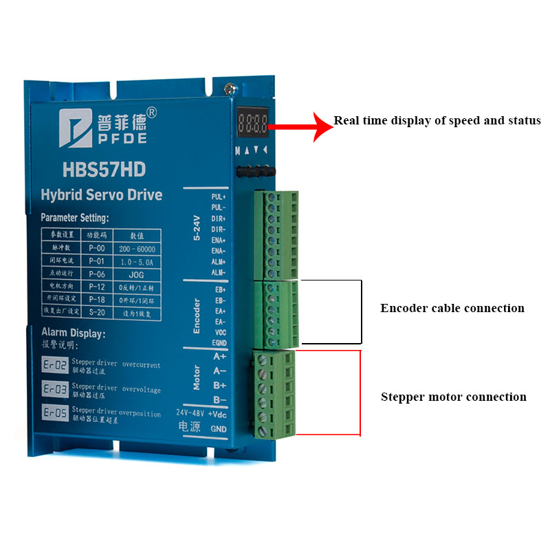 Moteur pas à pas Nema23 à bouc - Nema 23 Closed Loop Stepper Motor Driver Kit avis et prix