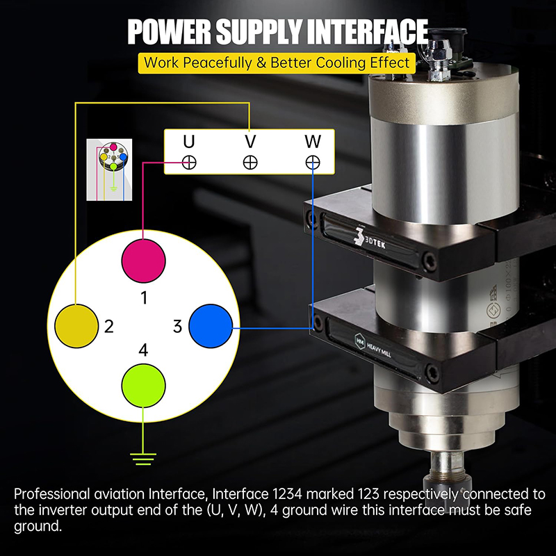 Moteur de broche CNC 2,2 kw 1, - Er20 Collet Chuck Spindle Motor 220V avis et prix