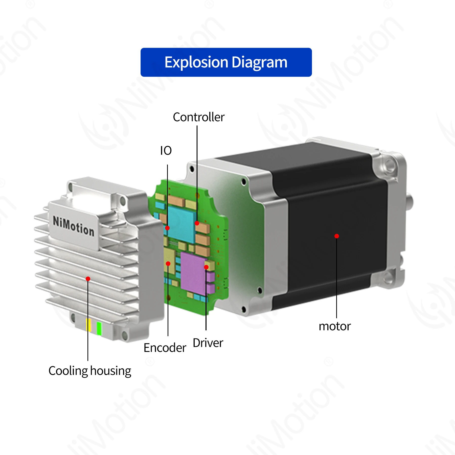 Moteur pas à pas compact 2026S - Nema 23 Closed Loop Stepper Motor Driver Kit avis et prix